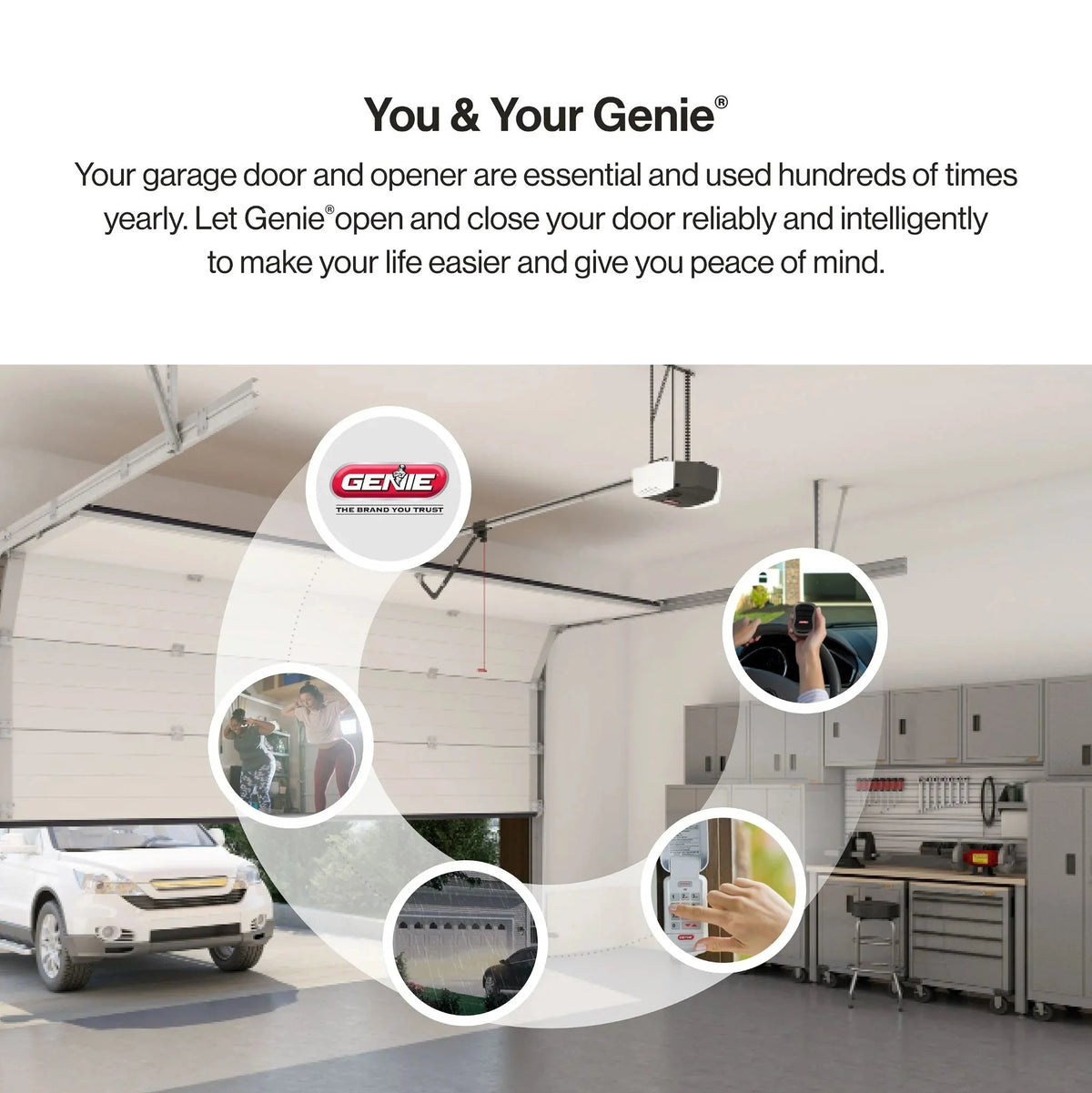 3/4 HP Chain Drive Garage Door Opener with Battery Backup