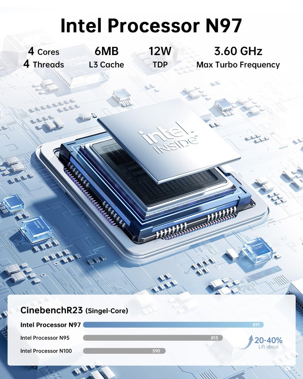 Mini PC, 16GB RAM, 512GB M.2 SSD, Compact Mini Computer for Home, Office and Everyday Computing