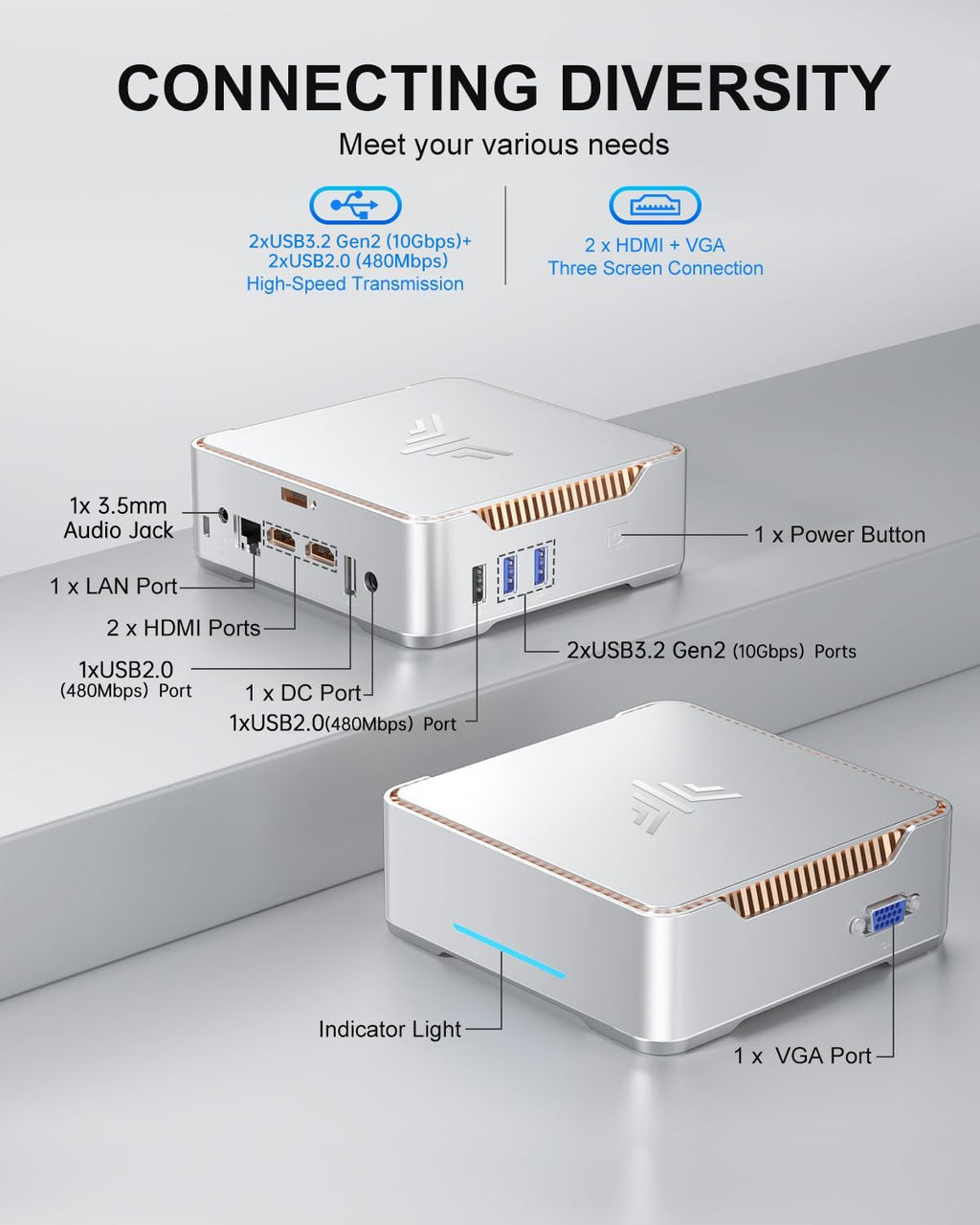 Mini PC, 16GB RAM, 512GB M.2 SSD, Compact Mini Computer for Home, Office and Everyday Computing