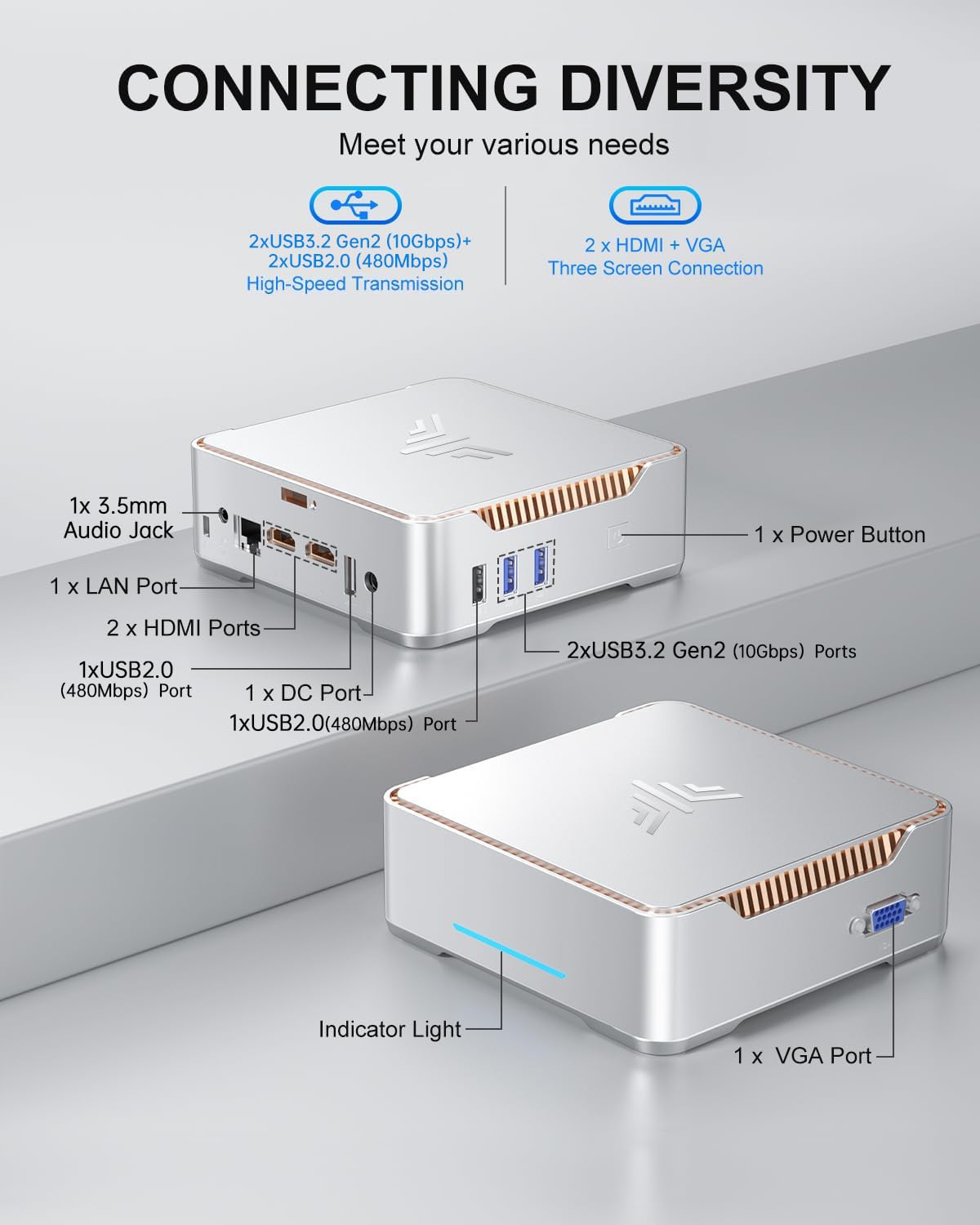 Mini PC, 16GB RAM, 512GB M.2 SSD, Compact Mini Computer for Home, Office and Everyday Computing
