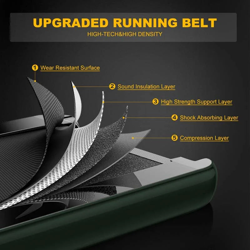 2-in-1 Folding Electric Treadmill, 2.25 HP, Under-Desk, with Dual Display and Smart App Control