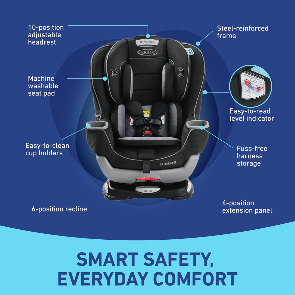 Convertible Baby Car Seat, Rear- and Forward-Facing, with Adjustable Extension Panel, Gotham