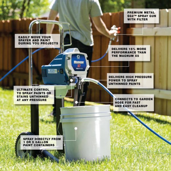 Stand Airless Paint Sprayer