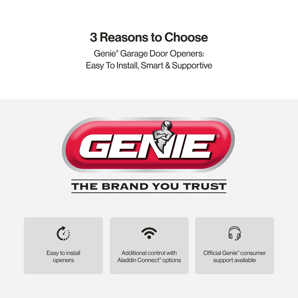 3/4 HP Chain Drive Garage Door Opener with Battery Backup