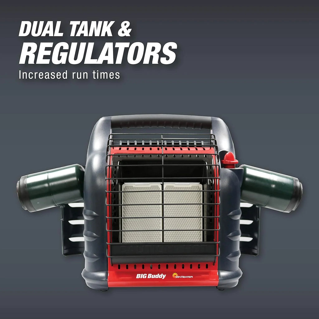 18,000 BTU Portable Propane Heater