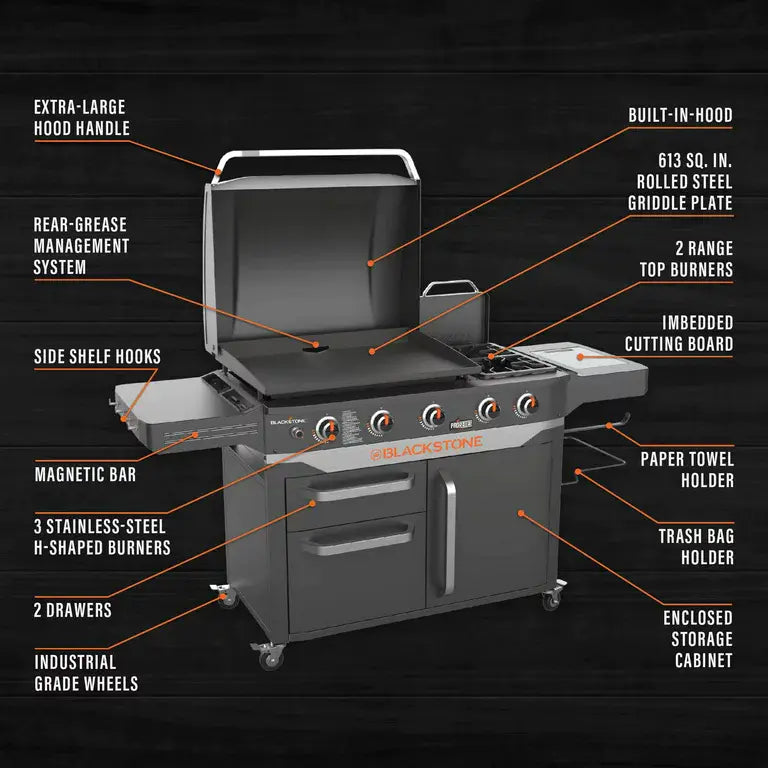 28" 5-Burner Propane Griddle with Range Top – 72,000 BTU Outdoor Cooking Station