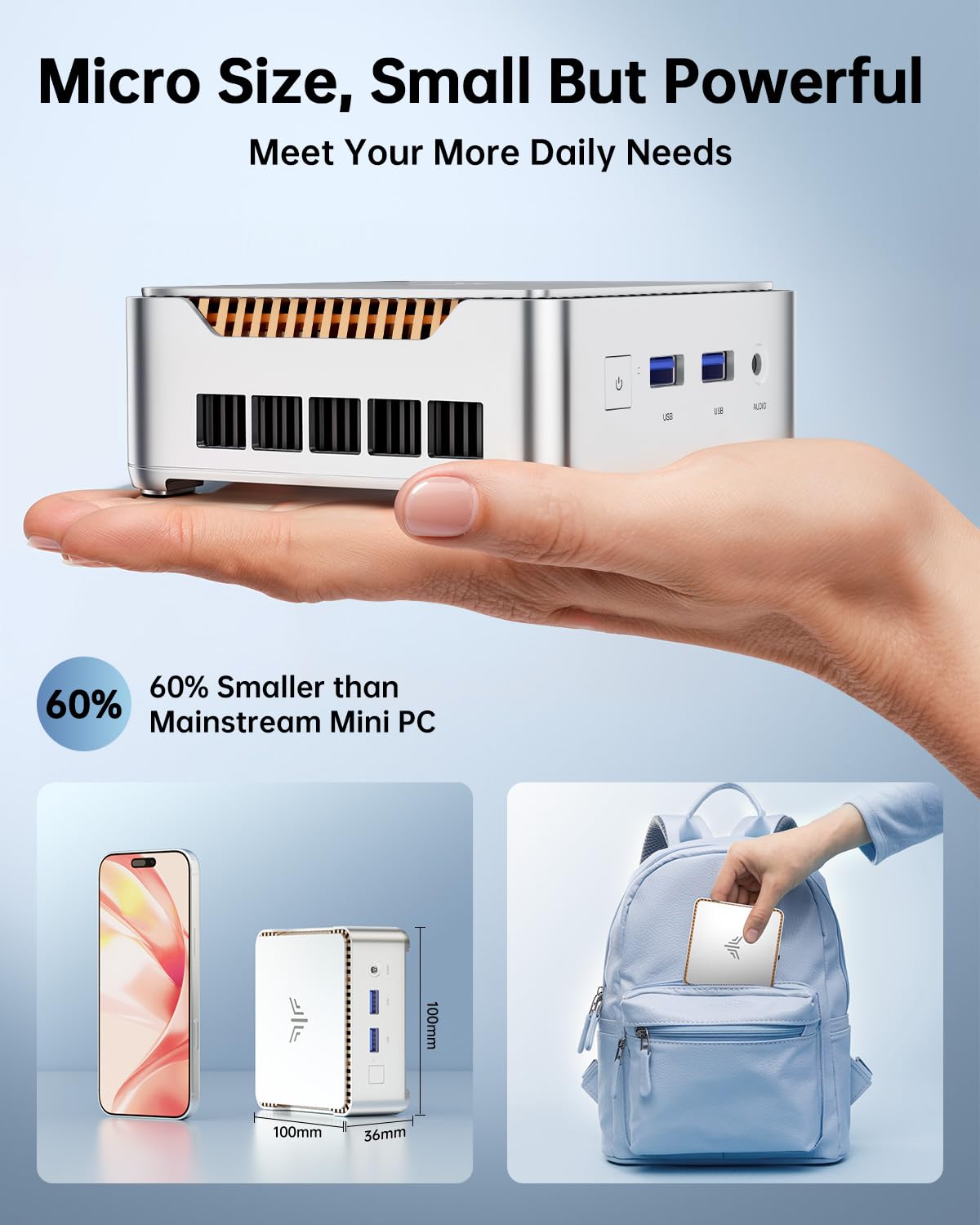 Mini PC, 16GB RAM, 512GB M.2 SSD, Compact Mini Computer for Home, Office and Everyday Computing