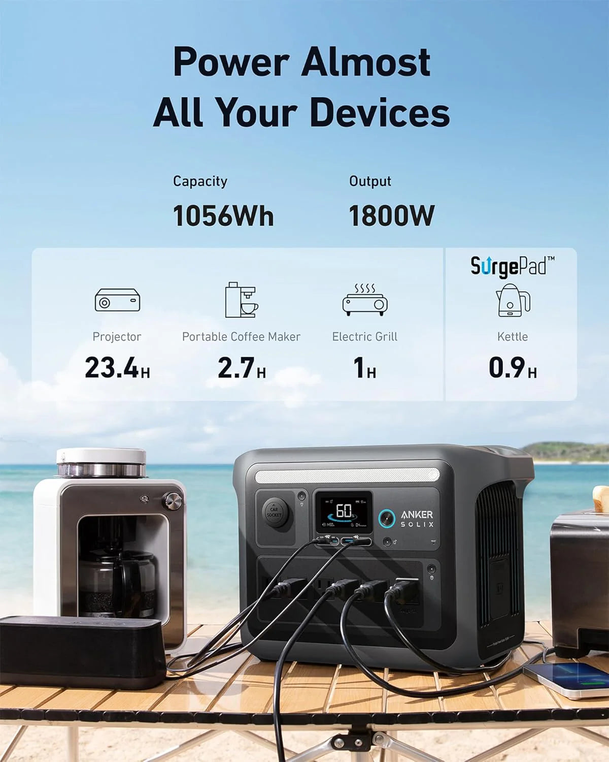 Portable Power Station, 1800W Rated Power, 2400W Peak Output, 1056Wh LiFePO4 Battery, Fast 58-Minute Full Charge, Solar Generator for Outdoor, Emergency and Backup Power