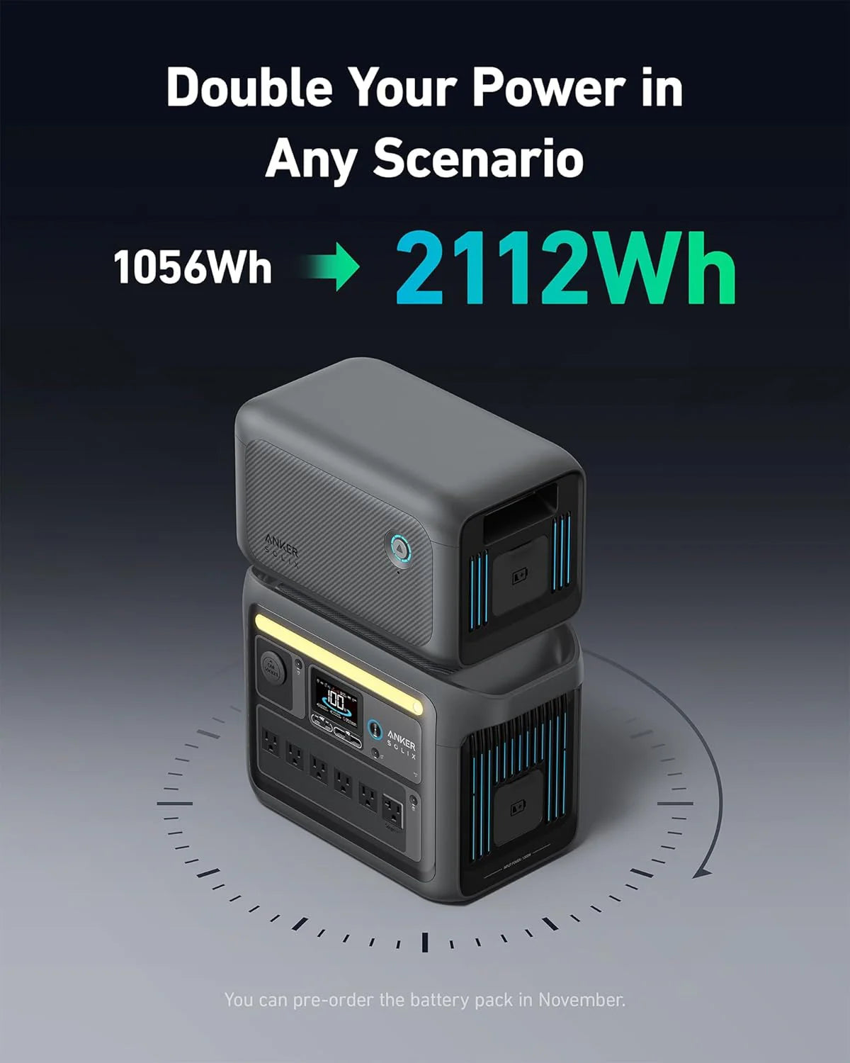 Portable Power Station, 1800W Rated Power, 2400W Peak Output, 1056Wh LiFePO4 Battery, Fast 58-Minute Full Charge, Solar Generator for Outdoor, Emergency and Backup Power