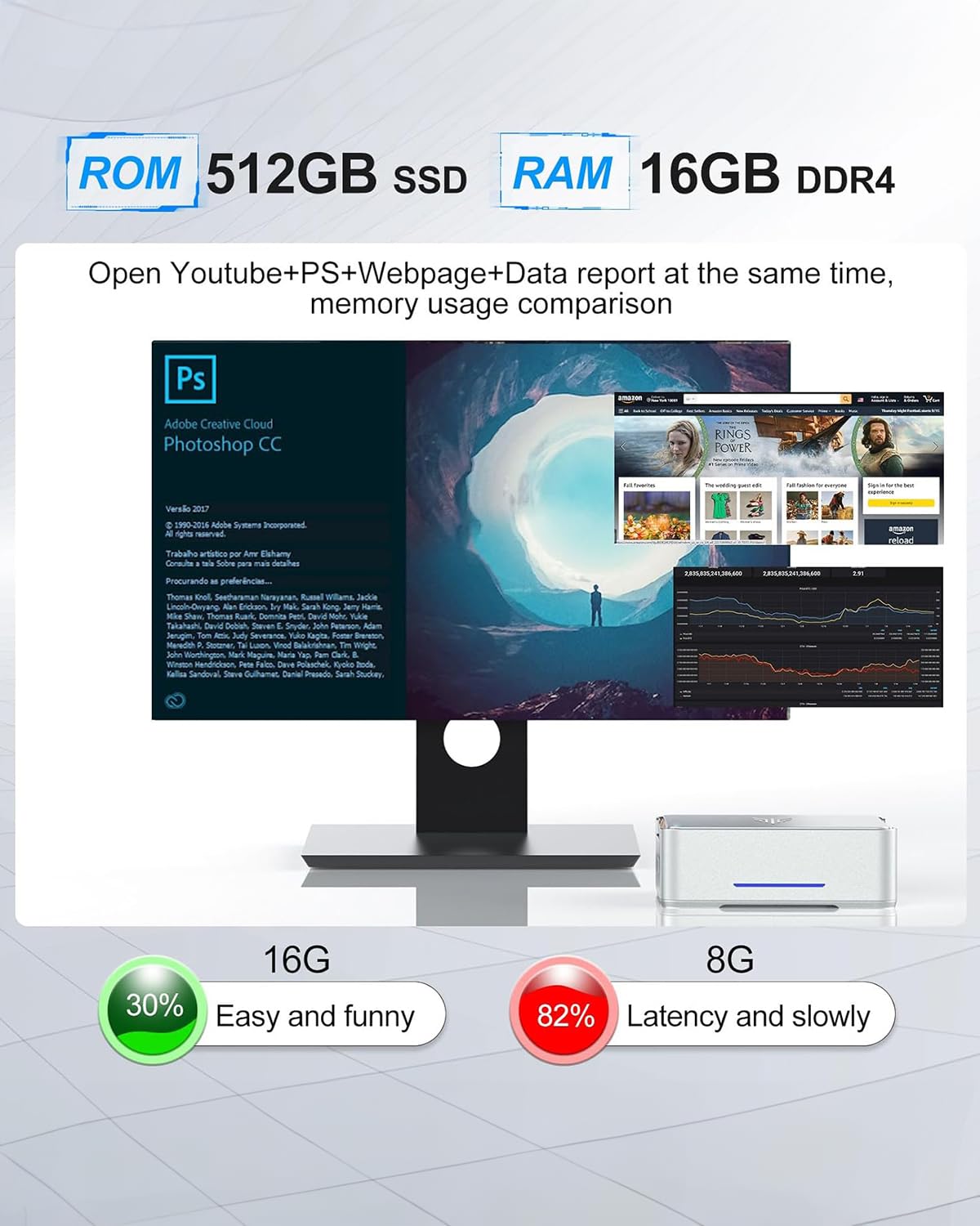 Mini PC, 16GB RAM, 512GB M.2 SSD, Compact Mini Computer for Home, Office and Everyday Computing