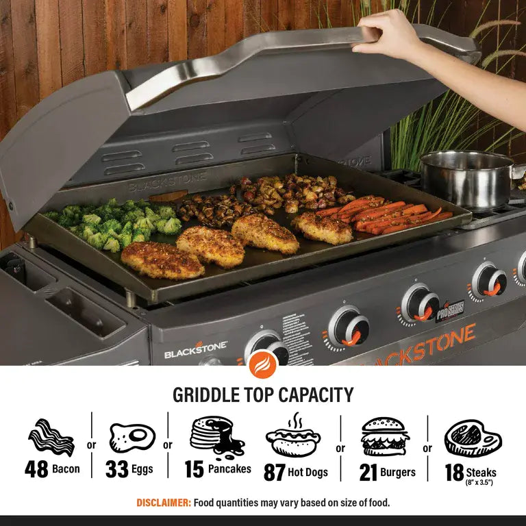 28" 5-Burner Propane Griddle with Range Top – 72,000 BTU Outdoor Cooking Station
