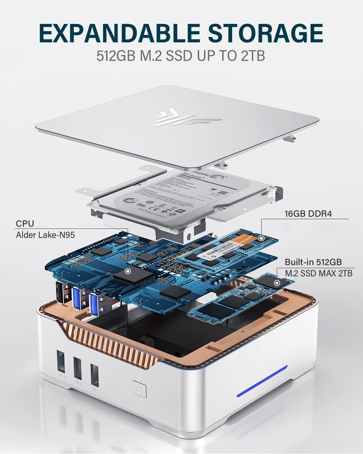 Mini PC, 16GB RAM, 512GB M.2 SSD, Compact Mini Computer for Home, Office and Everyday Computing